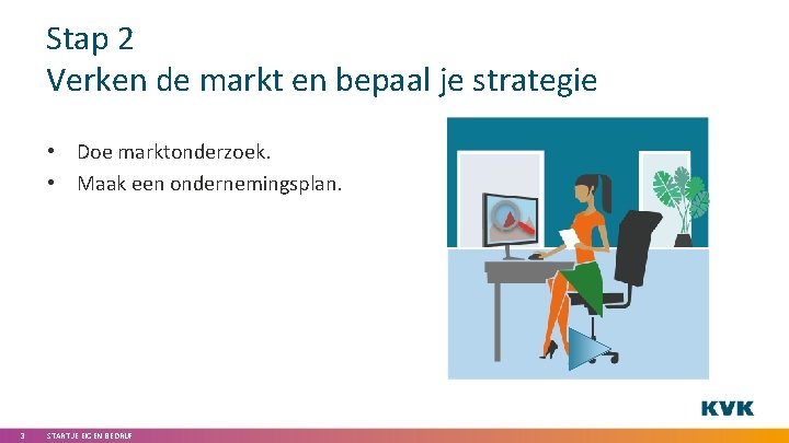 Stap 2 Verken de markt en bepaal je strategie • Doe marktonderzoek. • Maak