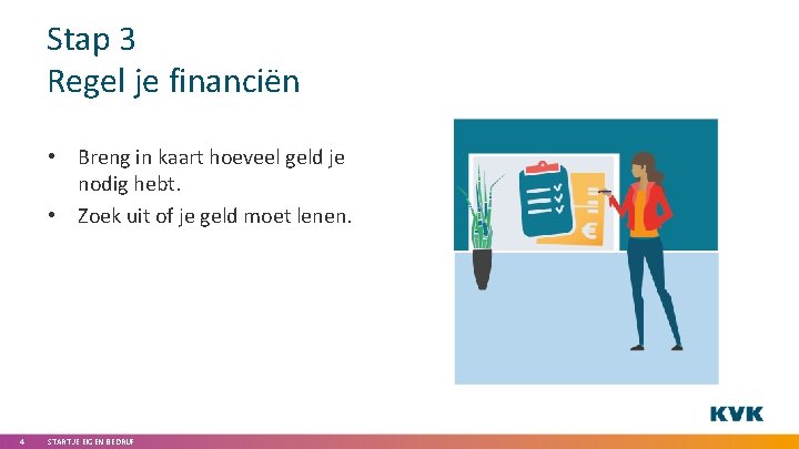 Stap 3 Regel je financiën • Breng in kaart hoeveel geld je nodig hebt.