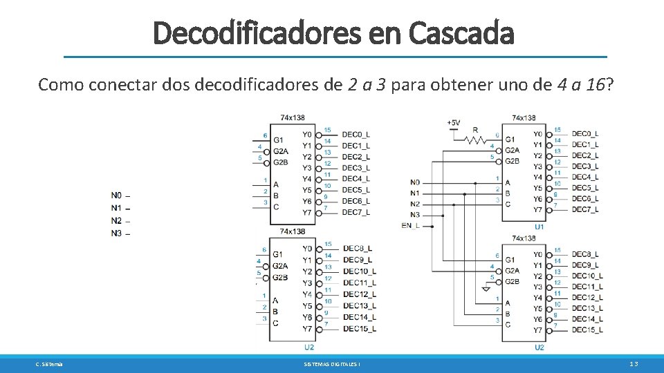 Decodificadores en Cascada Como conectar dos decodificadores de 2 a 3 para obtener uno