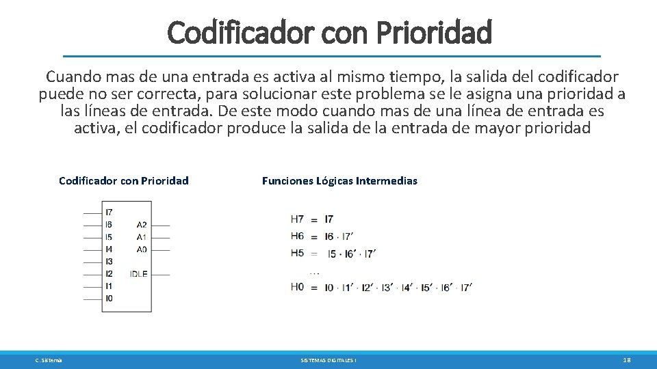 Codificador con Prioridad Cuando mas de una entrada es activa al mismo tiempo, la