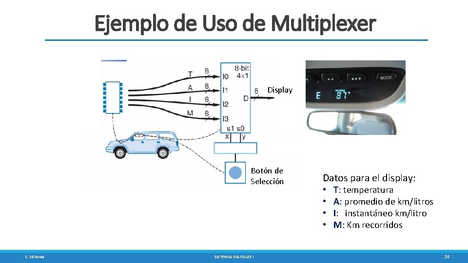 Ejemplo de Uso de Multiplexer Display Botón de Selección C. Sisterna SISTEMAS DIGITALES I
