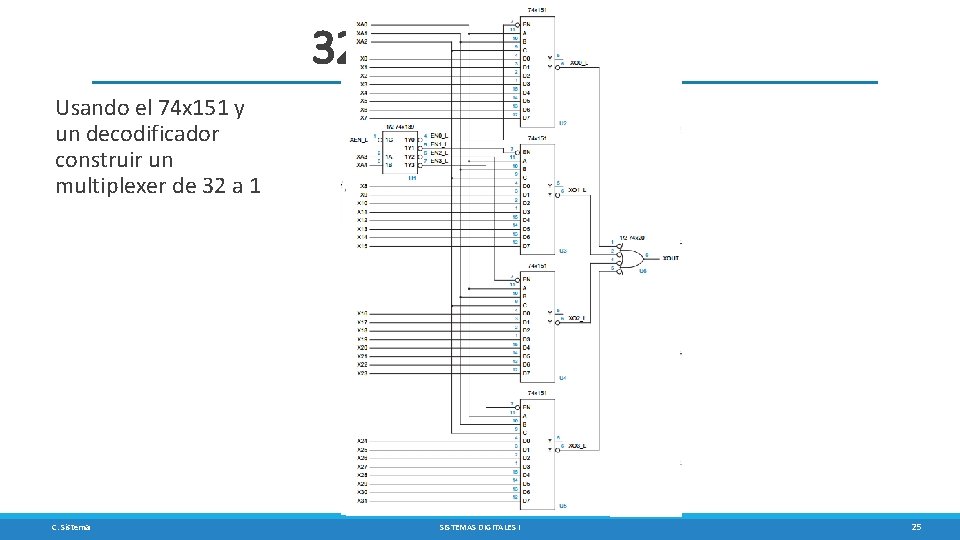 32 a 1 Multiplexer Usando el 74 x 151 y un decodificador construir un