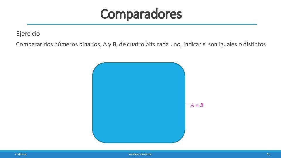 Comparadores Ejercicio Comparar dos números binarios, A y B, de cuatro bits cada uno,