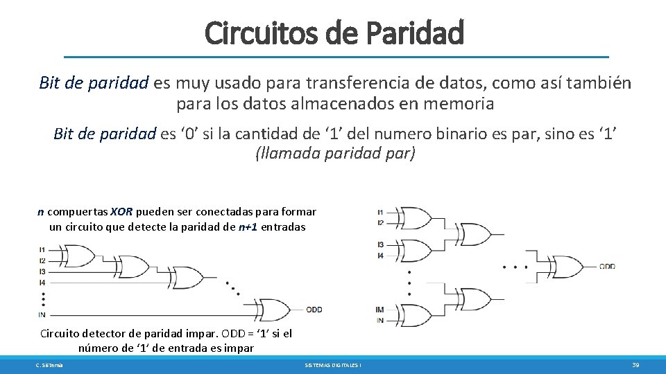 Circuitos de Paridad Bit de paridad es muy usado para transferencia de datos, como