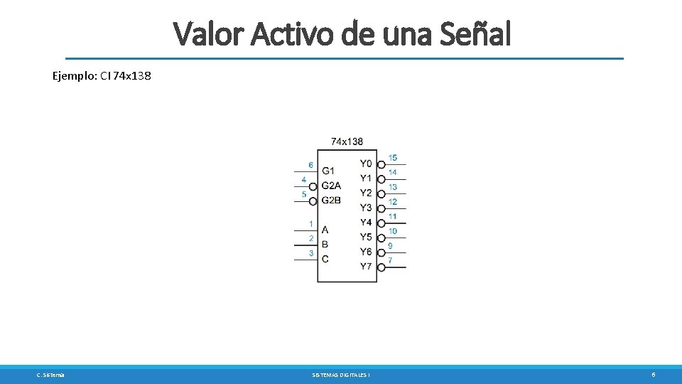Valor Activo de una Señal Ejemplo: CI 74 x 138 En 1 En 2_n