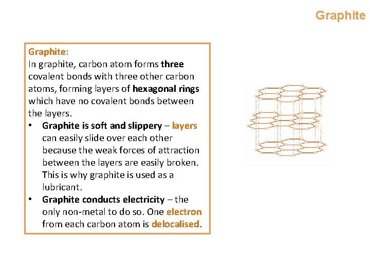 Graphite: In graphite, carbon atom forms three covalent bonds with three other carbon atoms,