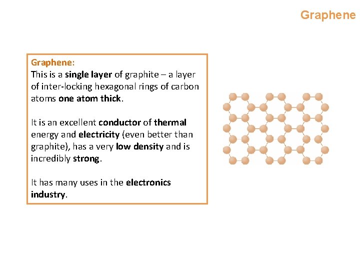 Graphene: This is a single layer of graphite – a layer of inter-locking hexagonal