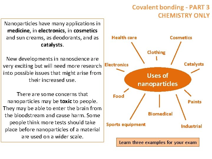 Covalent bonding - PART 3 CHEMISTRY ONLY Nanoparticles have many applications in medicine, in