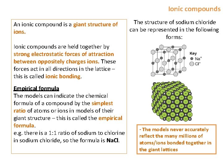 Ionic compounds An ionic compound is a giant structure of ions. The structure of