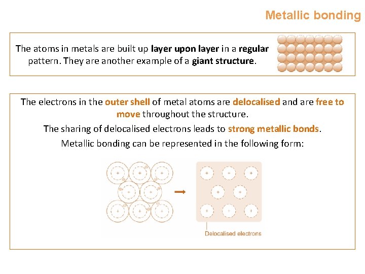 Metallic bonding The atoms in metals are built up layer upon layer in a