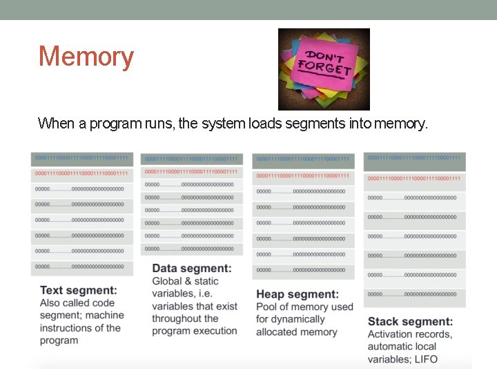 Memory When a program runs, the system loads segments into memory. 