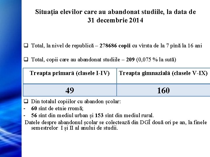 Situaţia elevilor care au abandonat studiile, la data de 31 decembrie 2014 q Total,