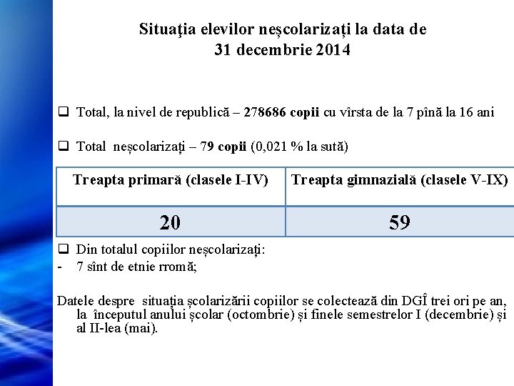 Situaţia elevilor neșcolarizați la data de 31 decembrie 2014 q Total, la nivel de