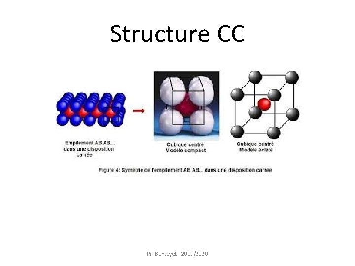 Structure CC Pr. Bentayeb 2019/2020 