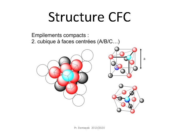 Structure CFC Pr. Bentayeb 2019/2020 