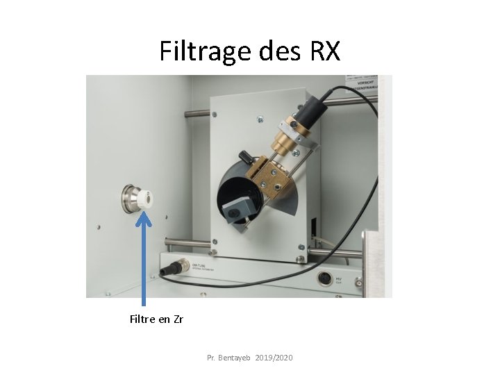 Filtrage des RX Filtre en Zr Pr. Bentayeb 2019/2020 