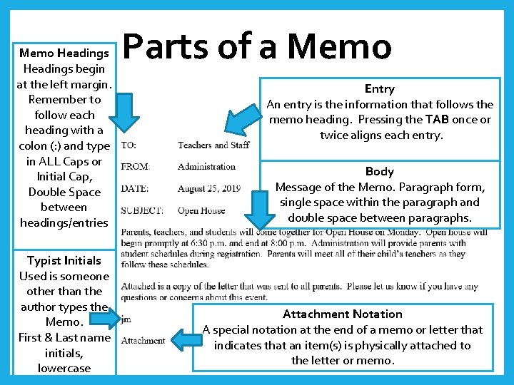 Memo Headings begin at the left margin. Remember to follow each heading with a