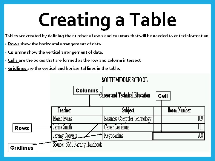 Creating a Tables are created by defining the number of rows and columns that