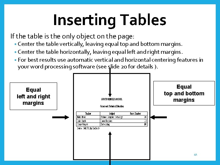 Inserting Tables If the table is the only object on the page: • Center