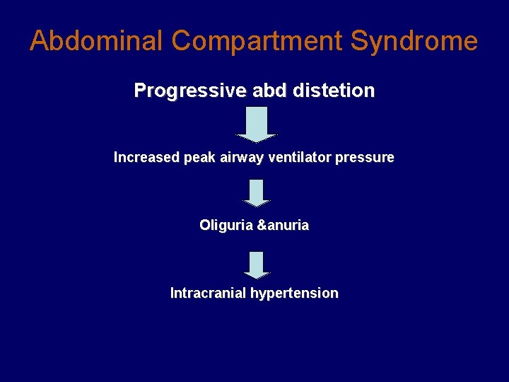 Abdominal Compartment Syndrome Progressive abd distetion Increased peak airway ventilator pressure Oliguria &anuria Intracranial