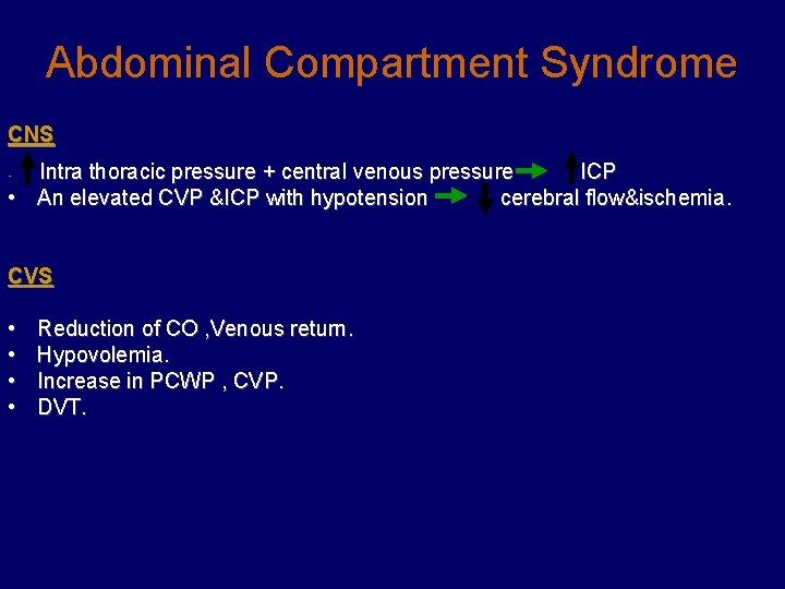 Abdominal Compartment Syndrome CNS Intra thoracic pressure + central venous pressure ICP • An