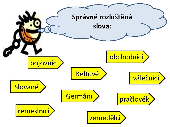 Správně rozluštěná slova: obchodníci bojovníci Keltové válečníci Slované Germáni řemeslníci pračlověk zemědělci 