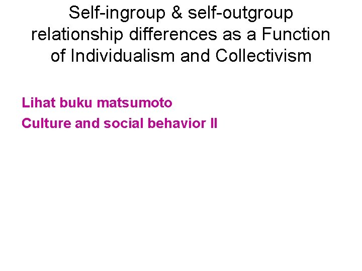 Self-ingroup & self-outgroup relationship differences as a Function of Individualism and Collectivism Lihat buku