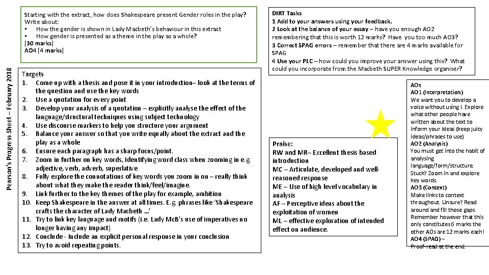 Pearson’s Progress Sheet – February 2018 Starting with the extract, how does Shakespeare present