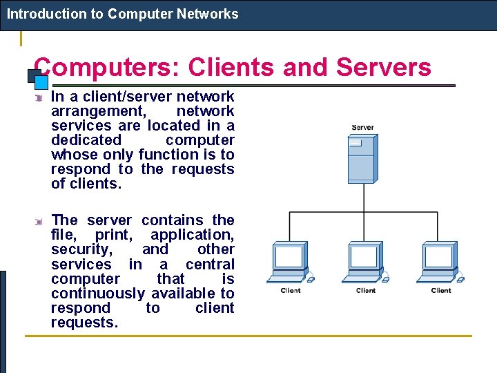 Introduction to Computer Networks Computers: Clients and Servers In a client/server network arrangement, network