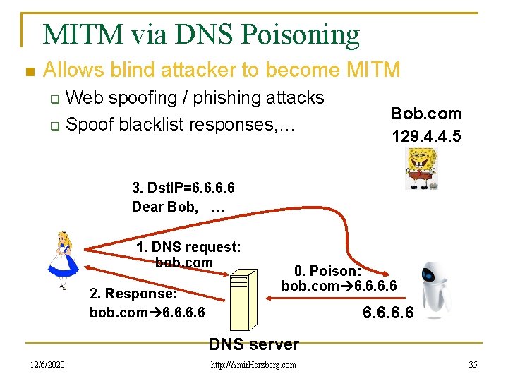 MITM via DNS Poisoning Allows blind attacker to become MITM Web spoofing / phishing