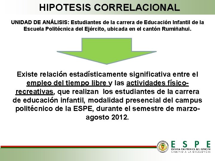 HIPOTESIS CORRELACIONAL UNIDAD DE ANÁLISIS: Estudiantes de la carrera de Educación Infantil de la
