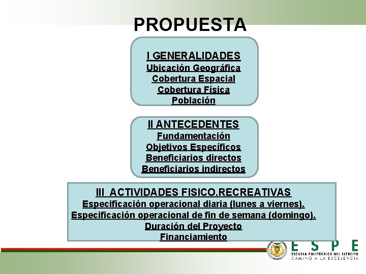 PROPUESTA I GENERALIDADES Ubicación Geográfica Cobertura Espacial Cobertura Física Población II ANTECEDENTES Fundamentación Objetivos