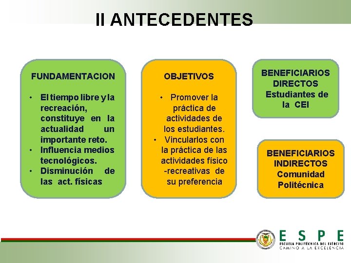 II ANTECEDENTES FUNDAMENTACION • El tiempo libre y la recreación, constituye en la actualidad