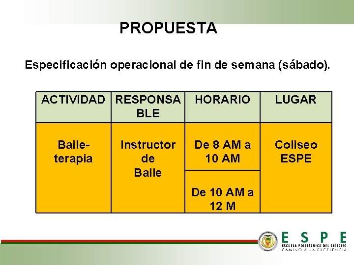 PROPUESTA Especificación operacional de fin de semana (sábado). ACTIVIDAD RESPONSA BLE Baileterapia Instructor de