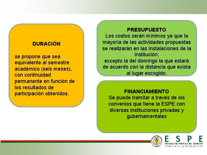  DURACIÓN se propone que sea equivalente al semestre académico (seis meses), continuidad permanente