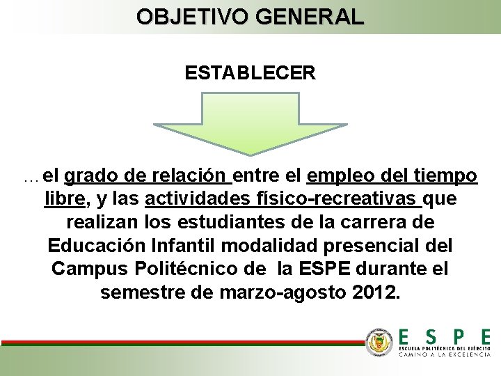 OBJETIVO GENERAL ESTABLECER …el grado de relación entre el empleo del tiempo libre, y