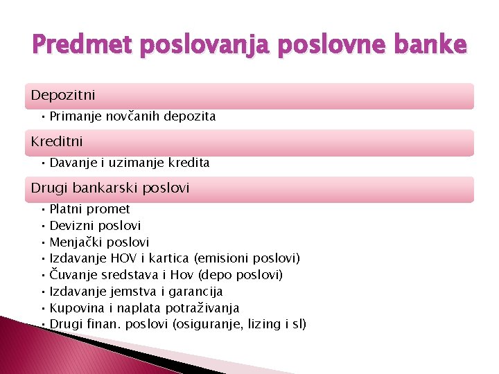 Predmet poslovanja poslovne banke Depozitni • Primanje novčanih depozita Kreditni • Davanje i uzimanje