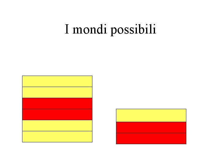 I mondi possibili 