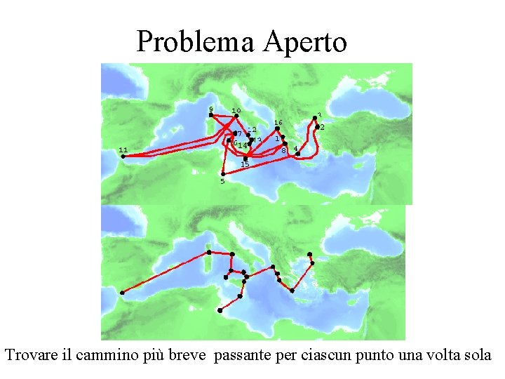 Problema Aperto Trovare il cammino più breve passante per ciascun punto una volta sola Problema Aperto Trovare il cammino più breve passante per ciascun punto una volta sola