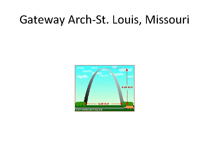 Gateway Arch-St. Louis, Missouri 