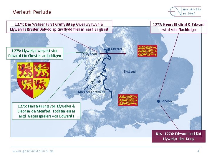 Verlauf: Perlude 1274: Der Waliser Fürst Gruffydd ap Gwenwynwyn & Llywelyns Bruder Dafydd ap