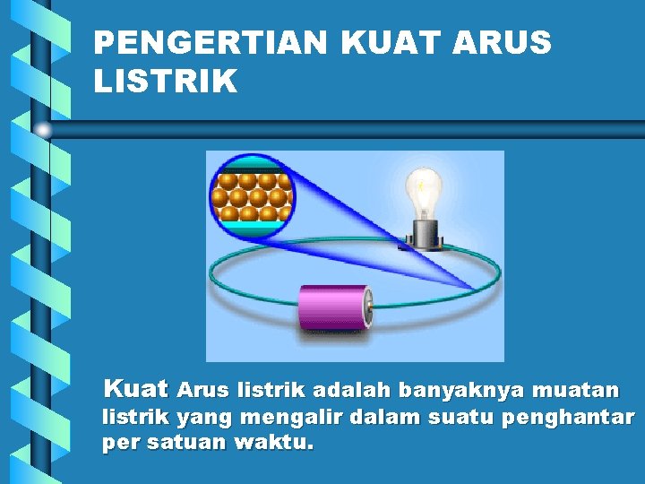 PENGERTIAN KUAT ARUS LISTRIK Kuat Arus listrik adalah banyaknya muatan listrik yang mengalir dalam