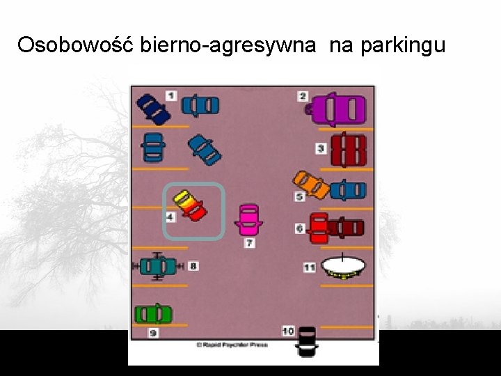 Osobowość bierno-agresywna na parkingu 