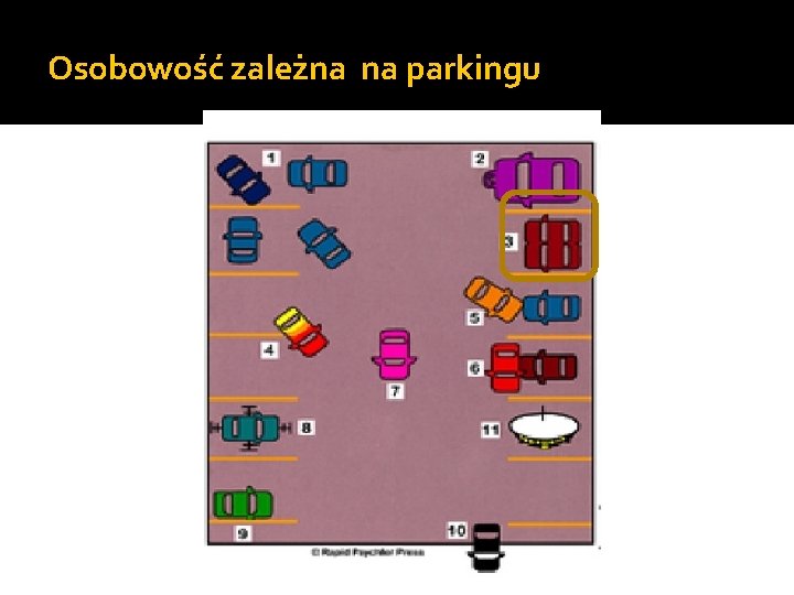 Osobowość zależna na parkingu 