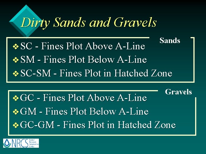 Dirty Sands and Gravels v SC - Fines Plot Above A-Line Sands v SM