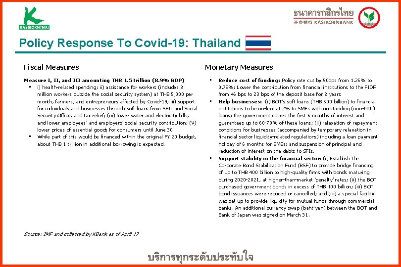 Policy Response To Covid-19: Thailand Fiscal Measures Measure I, II, and III amounting THB