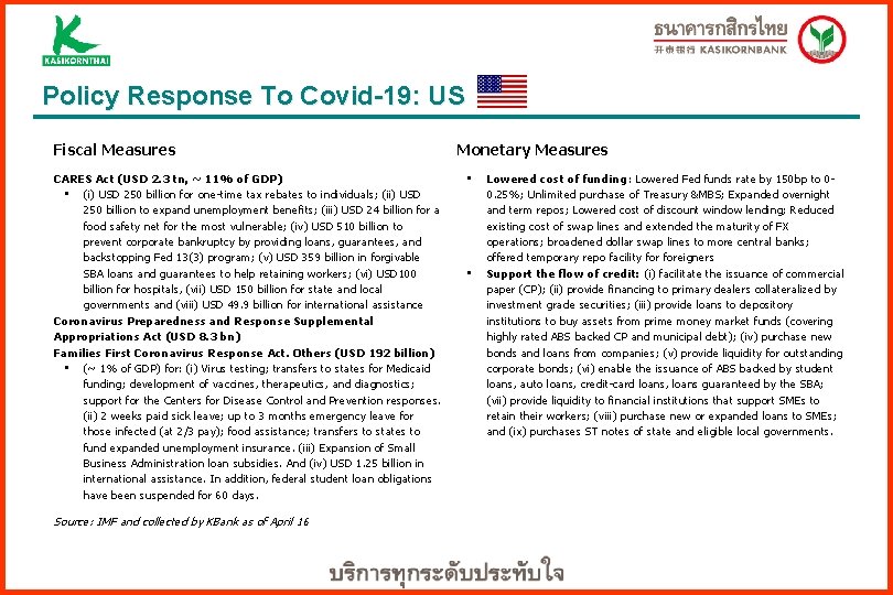 Policy Response To Covid-19: US Fiscal Measures CARES Act (USD 2. 3 tn, ~