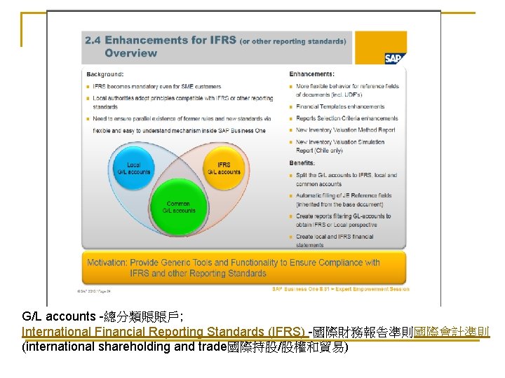 G/L accounts -總分類賬賬戶; International Financial Reporting Standards (IFRS) -國際財務報告準則國際會計準則 (international shareholding and trade國際持股/股權和貿易) 
