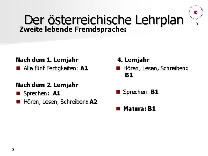 Der österreichische Lehrplan Zweite lebende Fremdsprache: Nach dem 1. Lernjahr Alle fünf Fertigkeiten: A