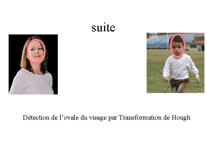 suite Détection de l’ovale du visage par Transformation de Hough 